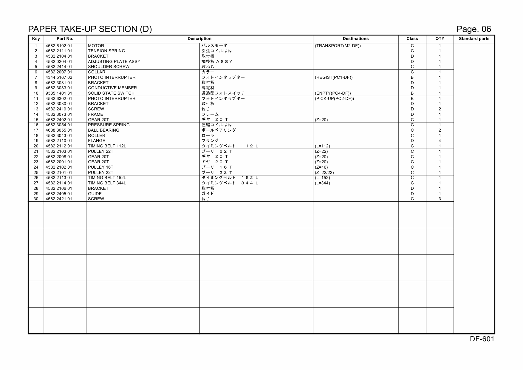 Konica-Minolta Options DF-601 4582811 Parts Manual-6